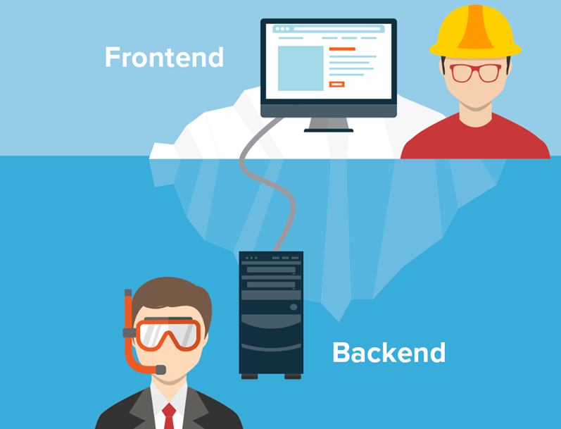 back end, front end e full stack