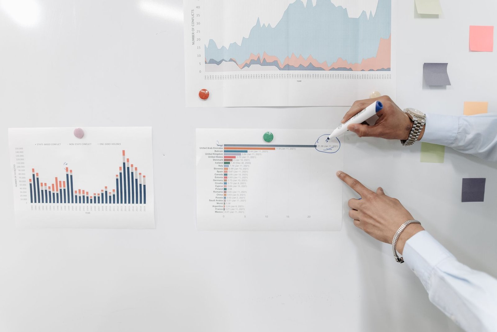 Quanto ganha quem trabalha com Excel e Power BI no mercado